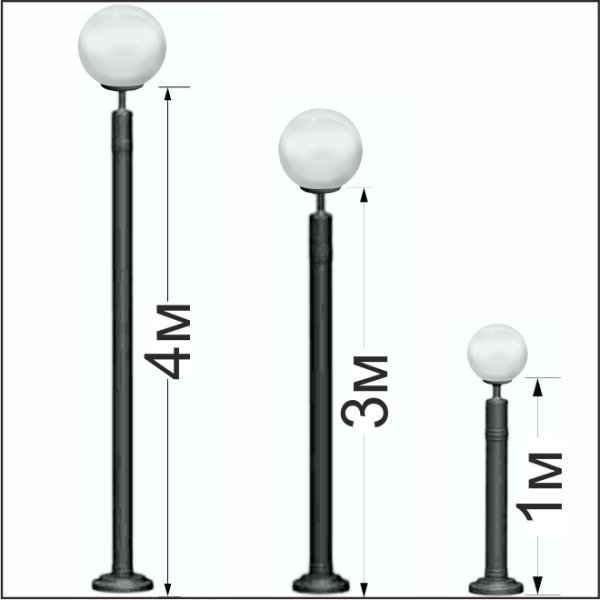 Шар — изображение 3
